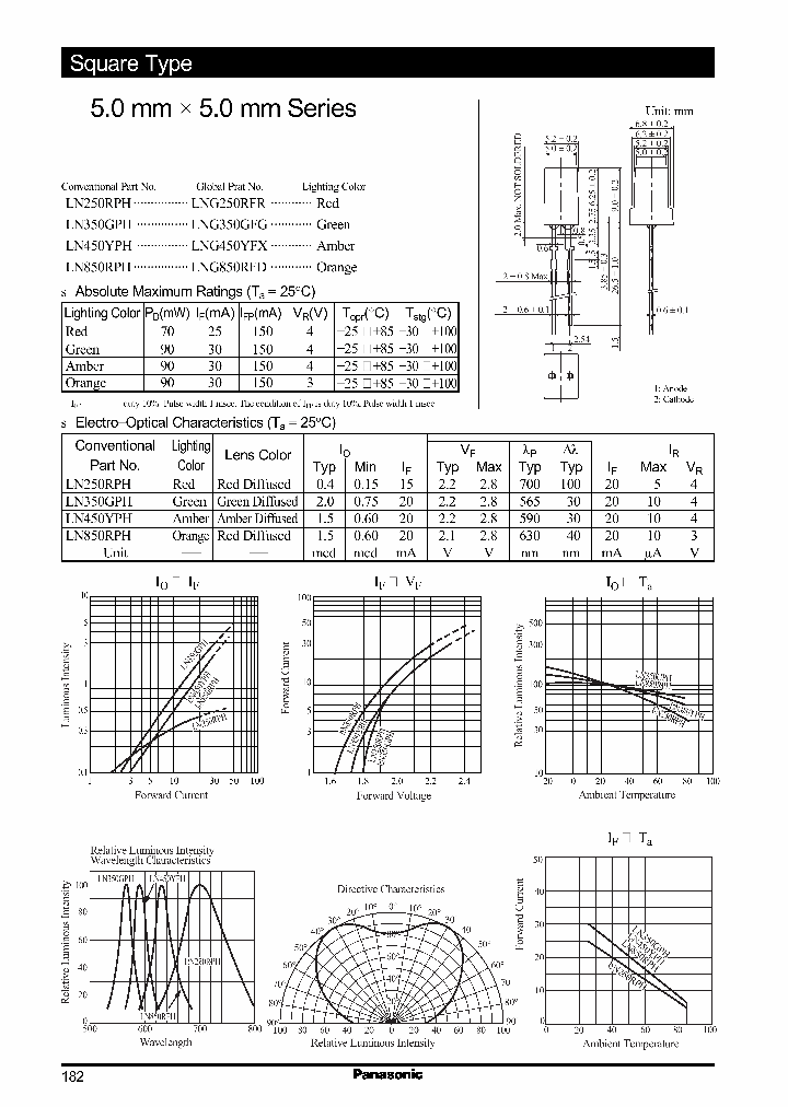 LN350GPH_240602.PDF Datasheet