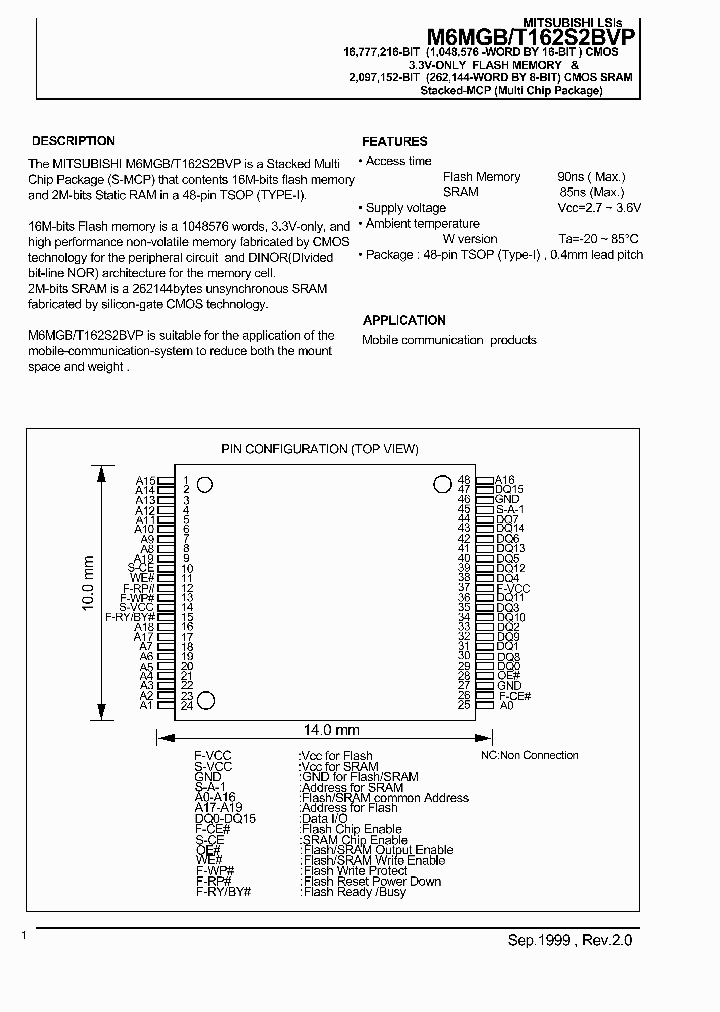 M6MGT162S2BVP_219698.PDF Datasheet