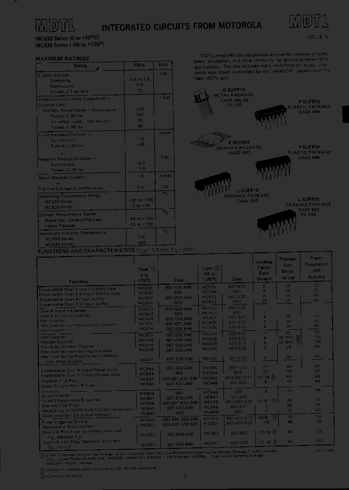 MC946_224312.PDF Datasheet Download --- IC-ON-LINE