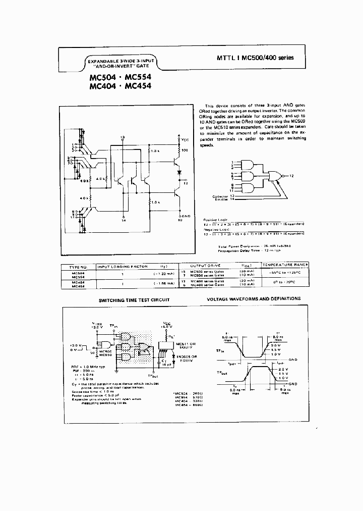 MC404_233451.PDF Datasheet