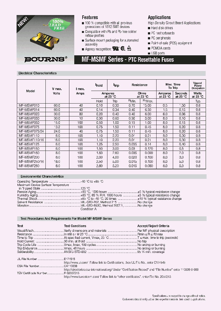 MF-MSMF014_232833.PDF Datasheet