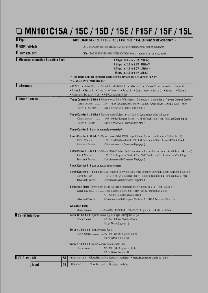 MN101C15F_258634.PDF Datasheet