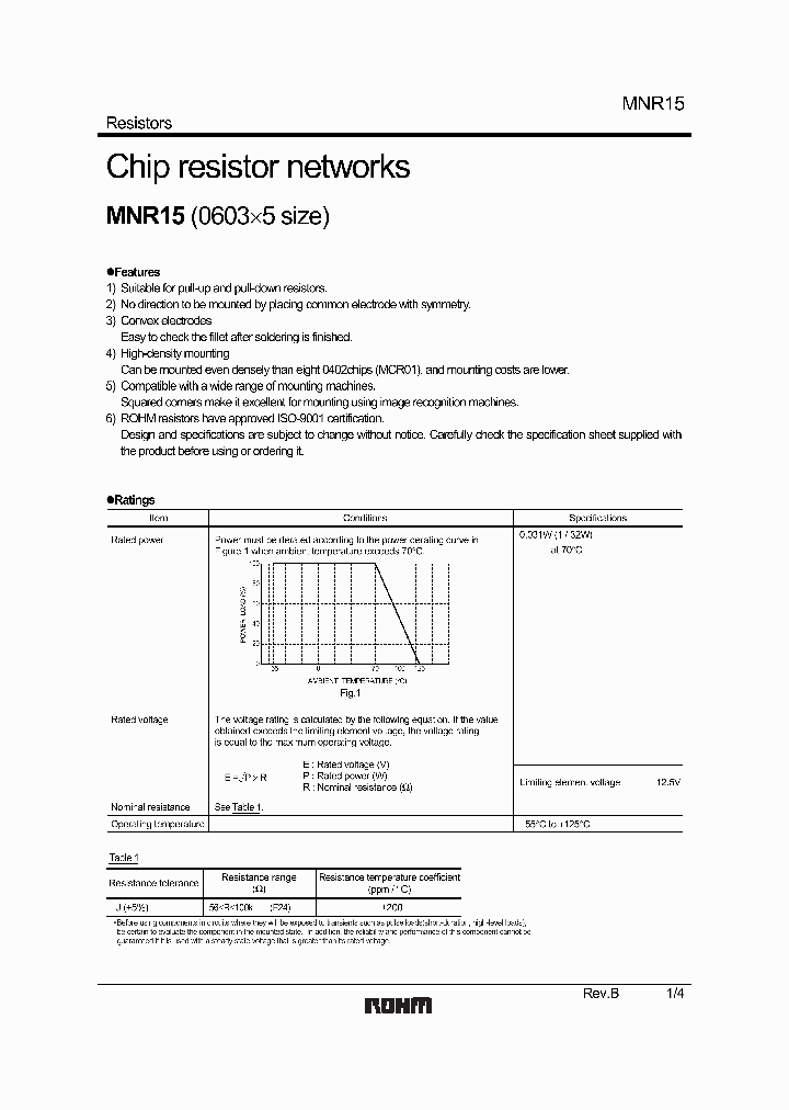 MNR15_235622.PDF Datasheet