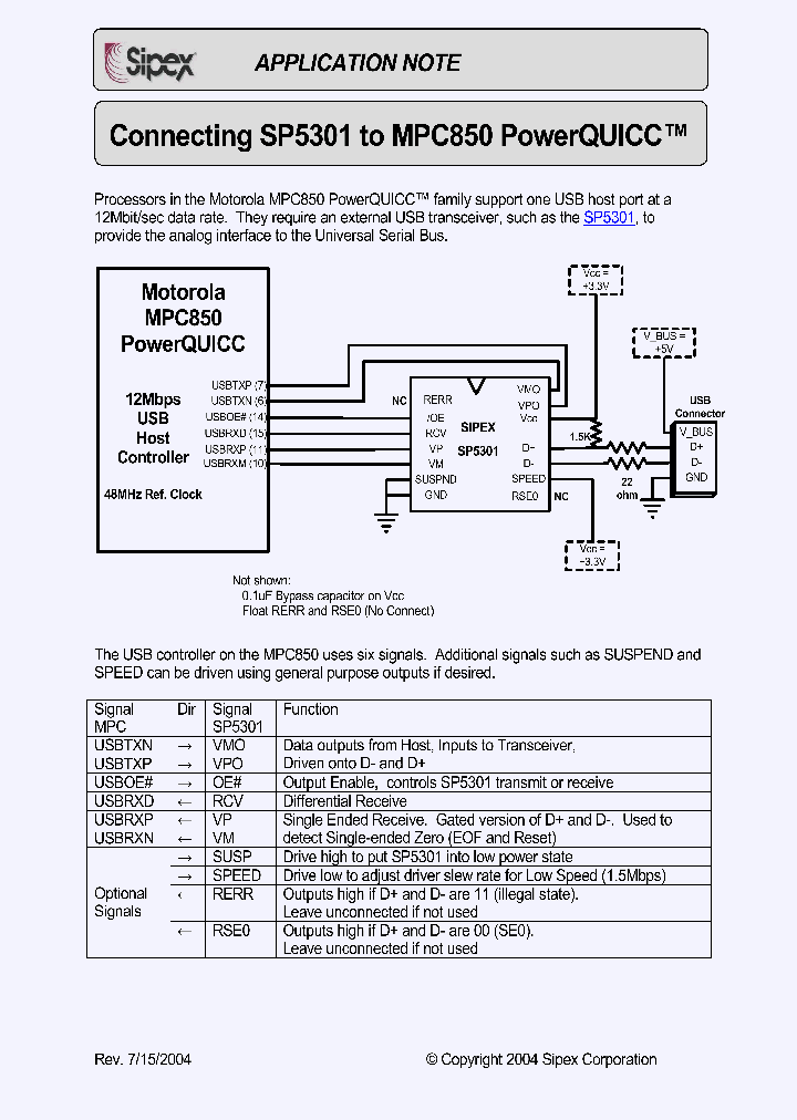 MPC850_189425.PDF Datasheet
