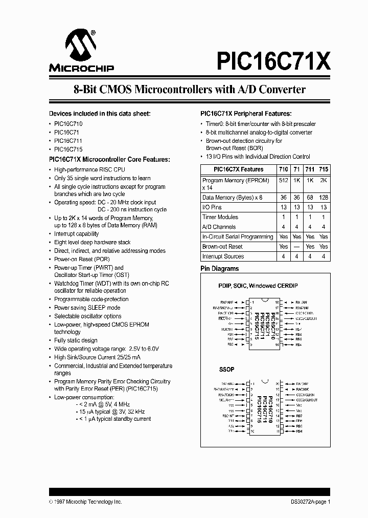 PIC16LC711_242131.PDF Datasheet