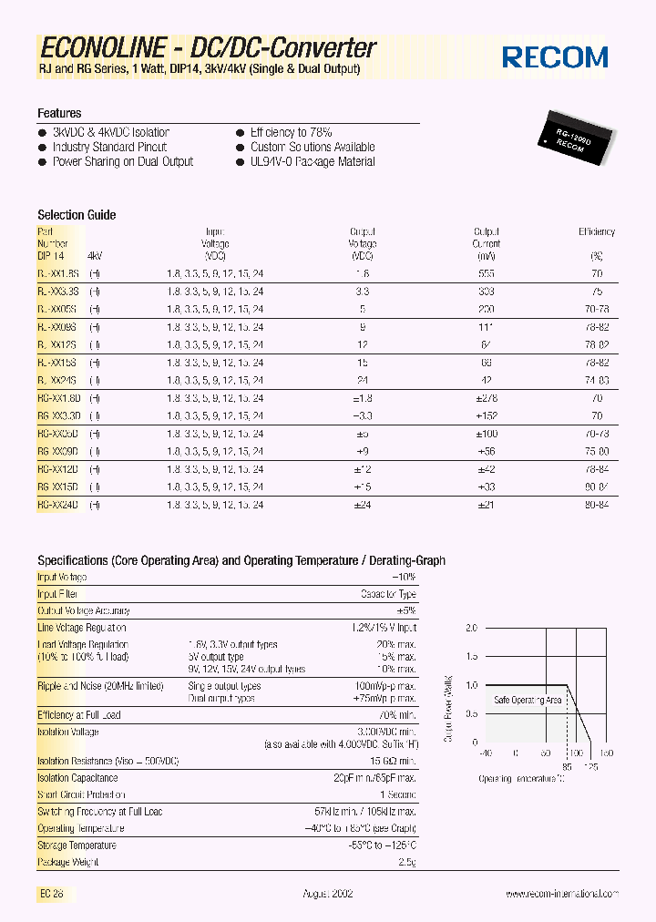 RJ-0505S_225065.PDF Datasheet