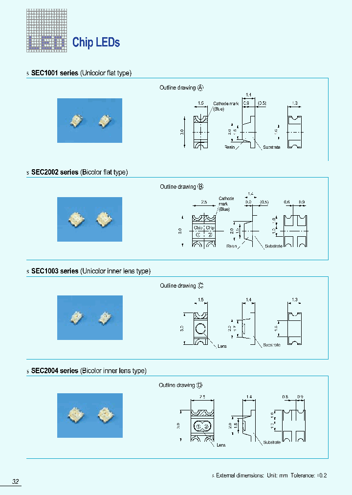 SEC1401C_227979.PDF Datasheet