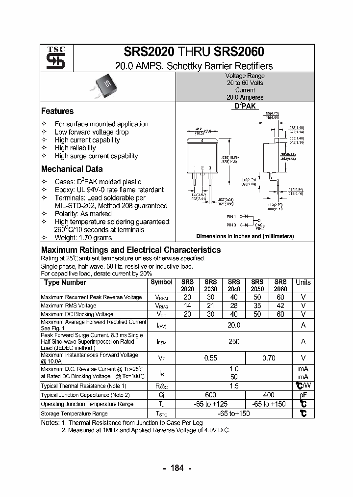 SRS2020_224165.PDF Datasheet