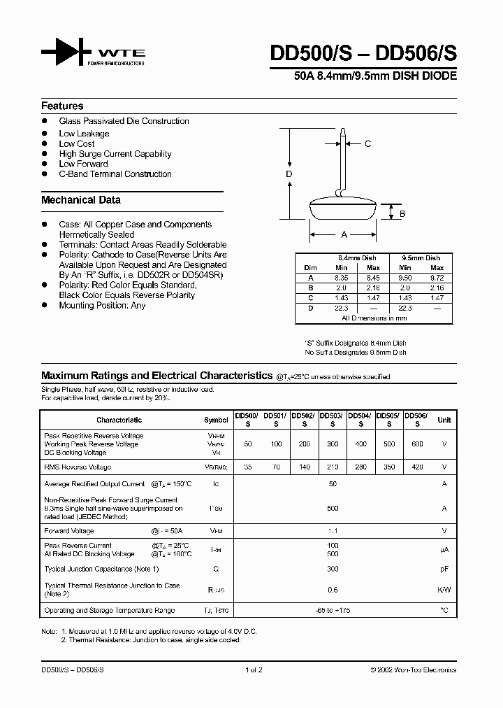 DD500_237346.PDF Datasheet