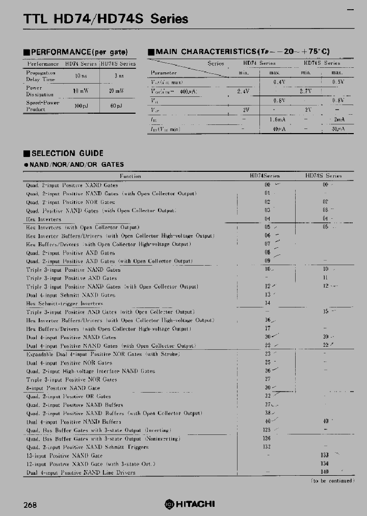 HD74164_196067.PDF Datasheet Download --- IC-ON-LINE