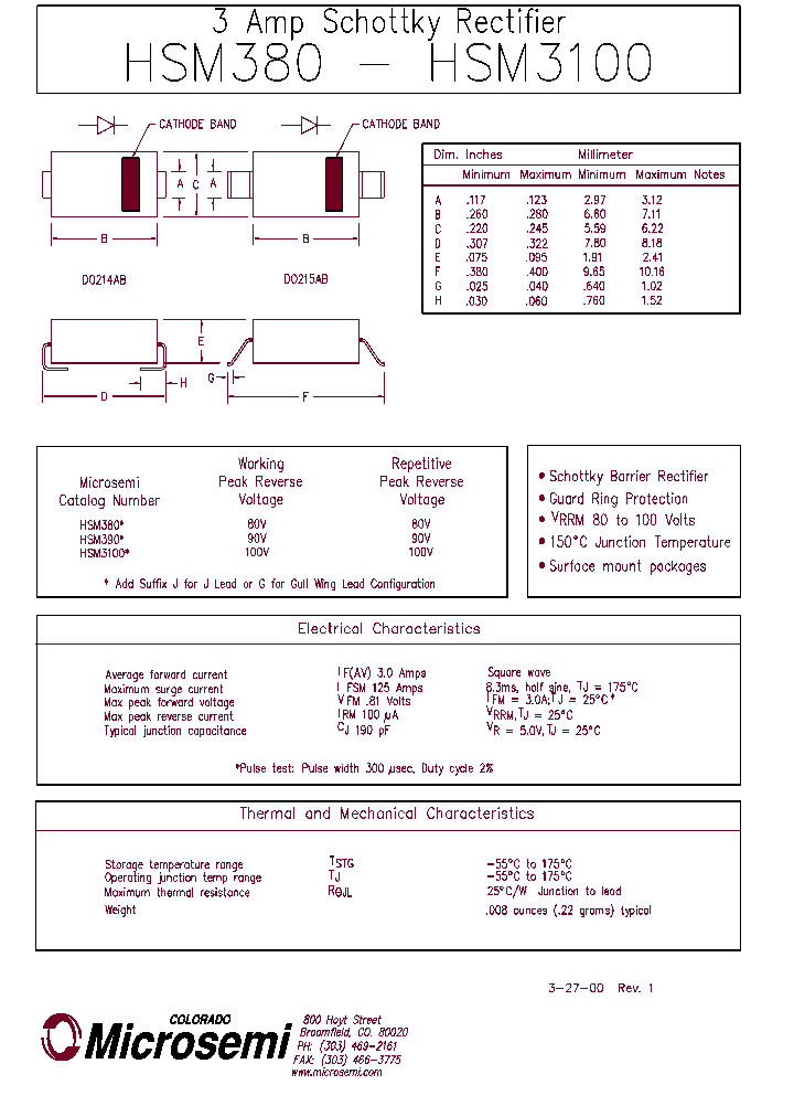 HSM3100_201746.PDF Datasheet