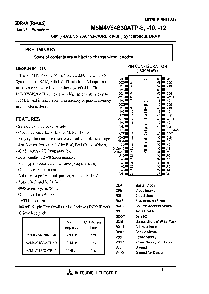M5M4V64S30ATP-12_224804.PDF Datasheet
