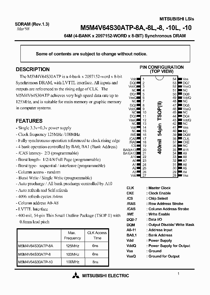 M5M4V64S30ATP-10L_224803.PDF Datasheet