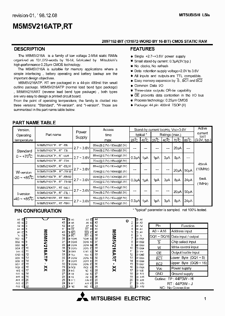 M5M5V216ATP_243894.PDF Datasheet