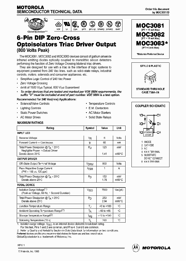 MOC3083_145585.PDF Datasheet Download