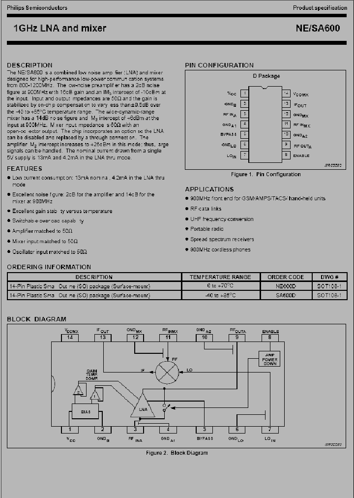 NE600_262273.PDF Datasheet