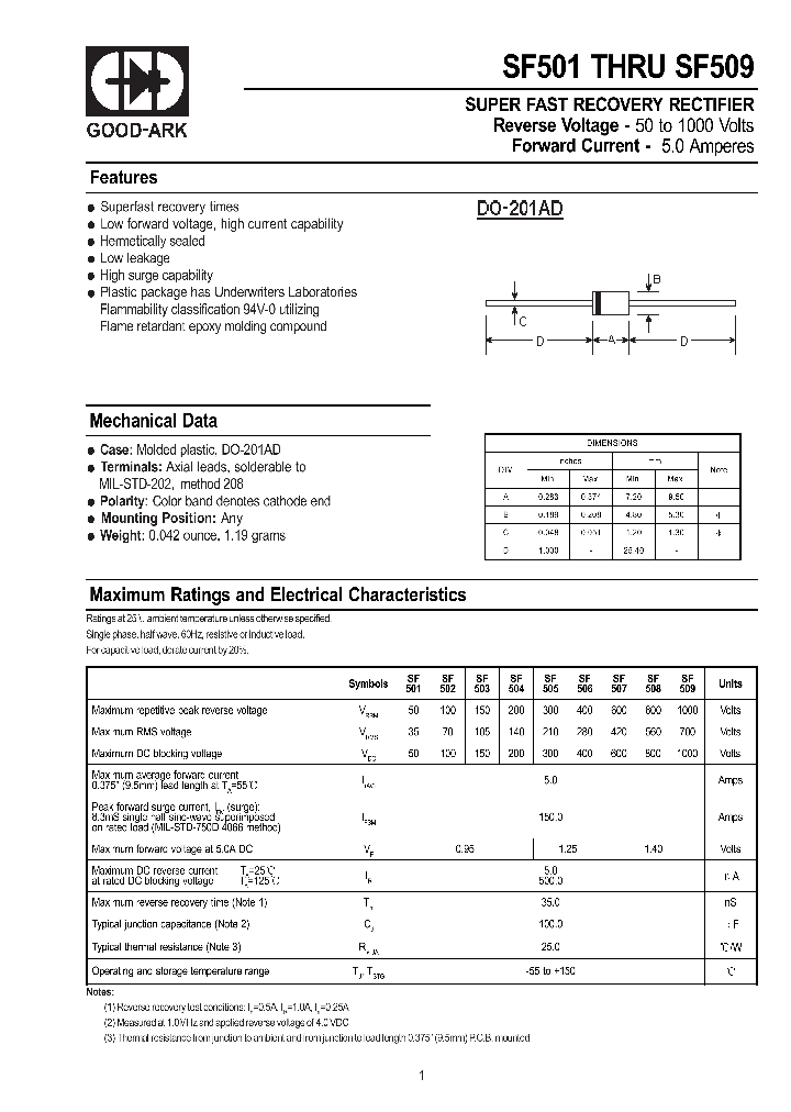 SF506_247020.PDF Datasheet