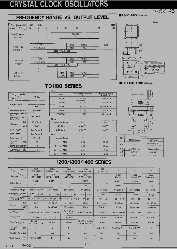 TD1340_272782.PDF Datasheet