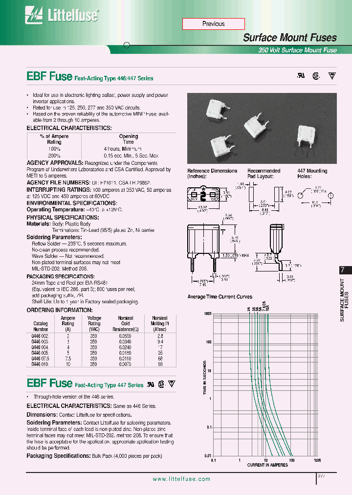 0446003_368232.PDF Datasheet