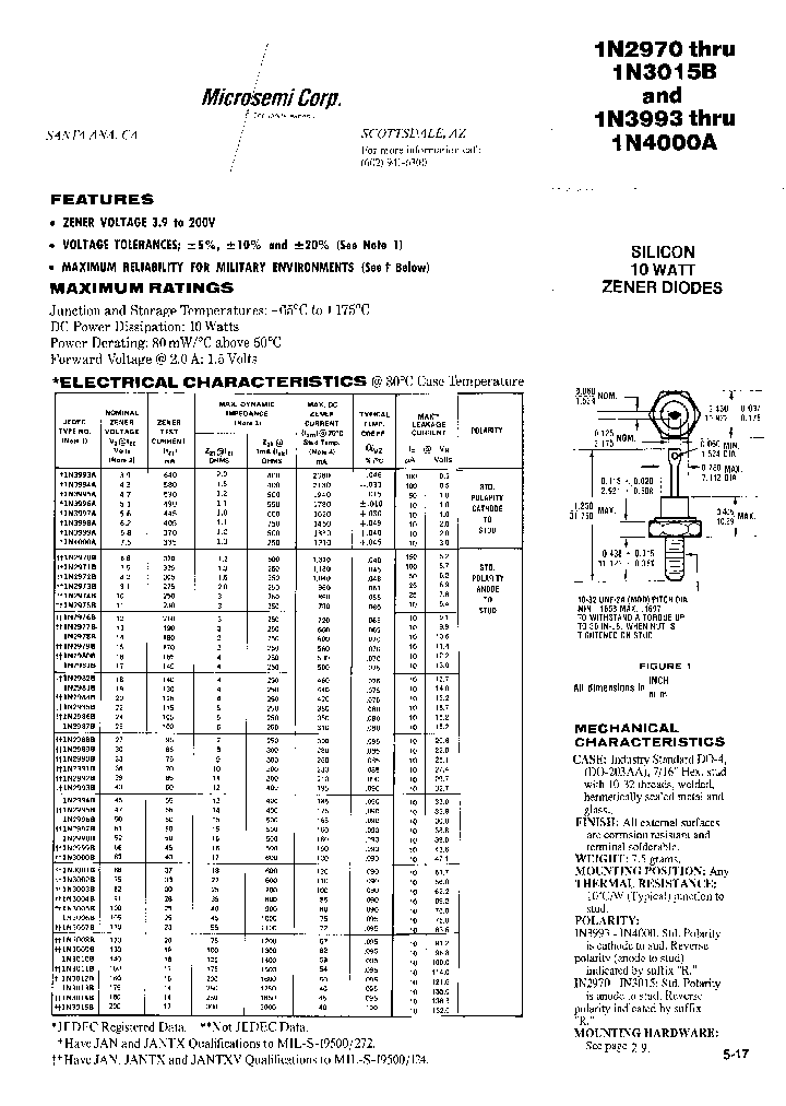 1n3005b Pdf Datasheet Download Ic On Line