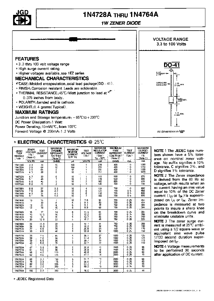 1N4742A_354235.PDF Datasheet Download