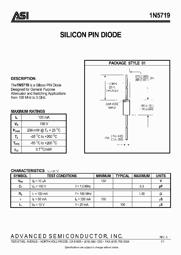 1N5719_347300.PDF Datasheet