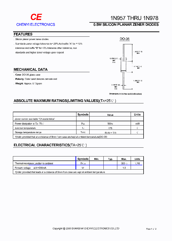 1N974_319917.PDF Datasheet Download --- IC-ON-LINE