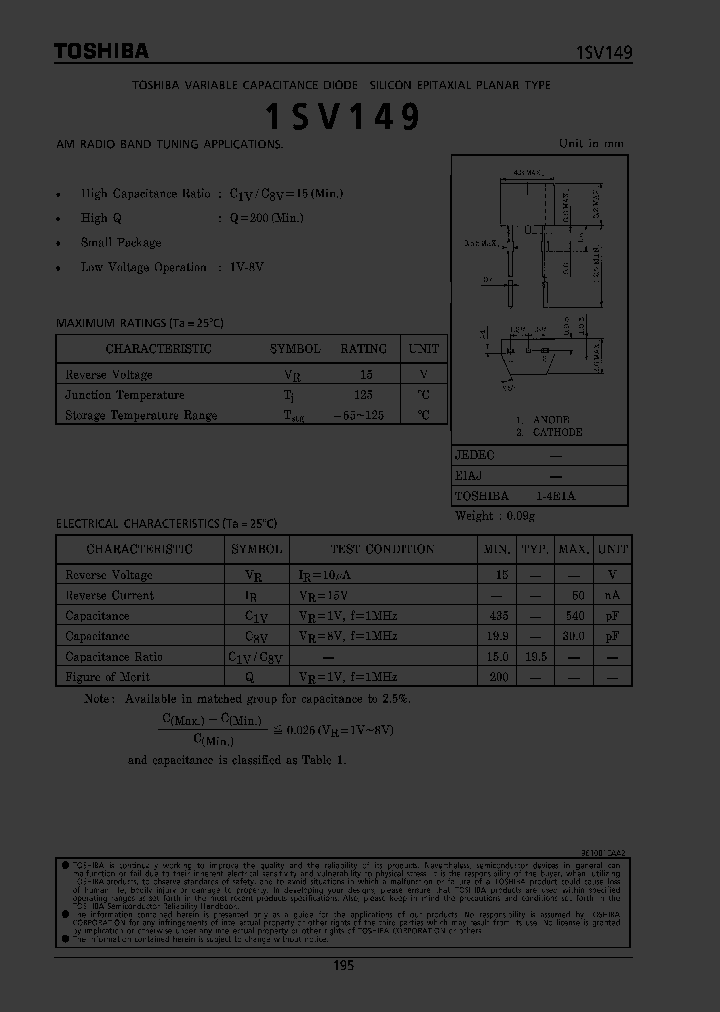 1SV149_336130.PDF Datasheet Download