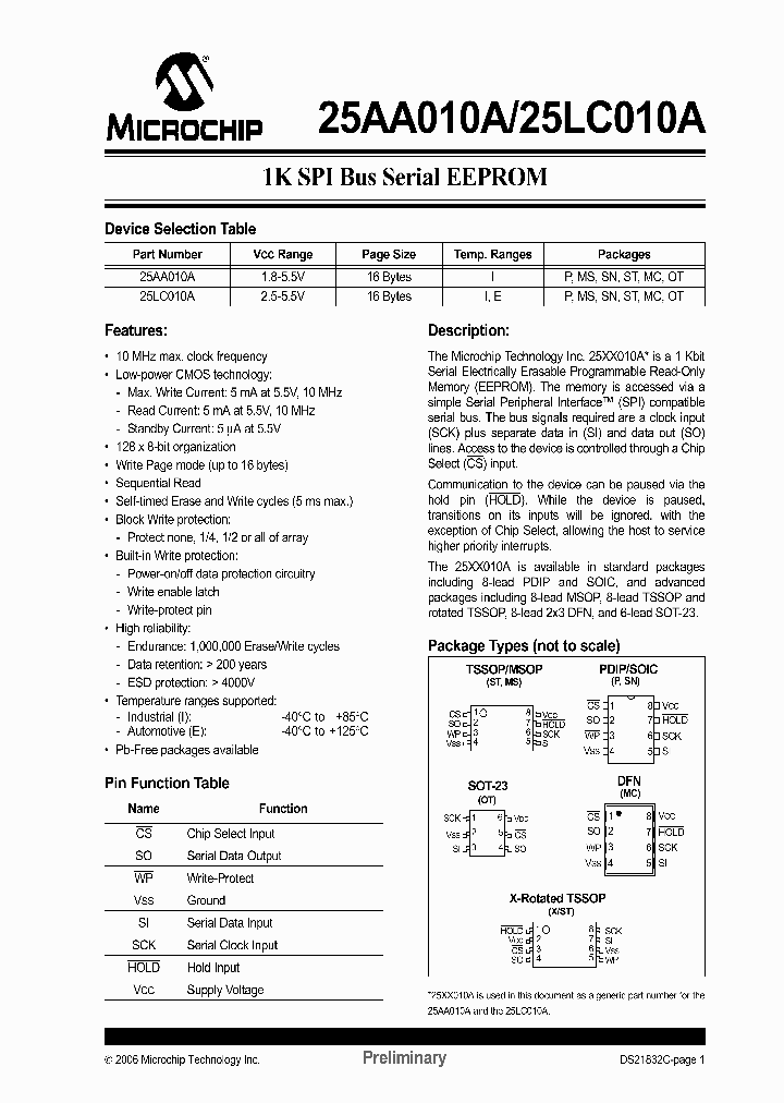 25AA010A_336828.PDF Datasheet