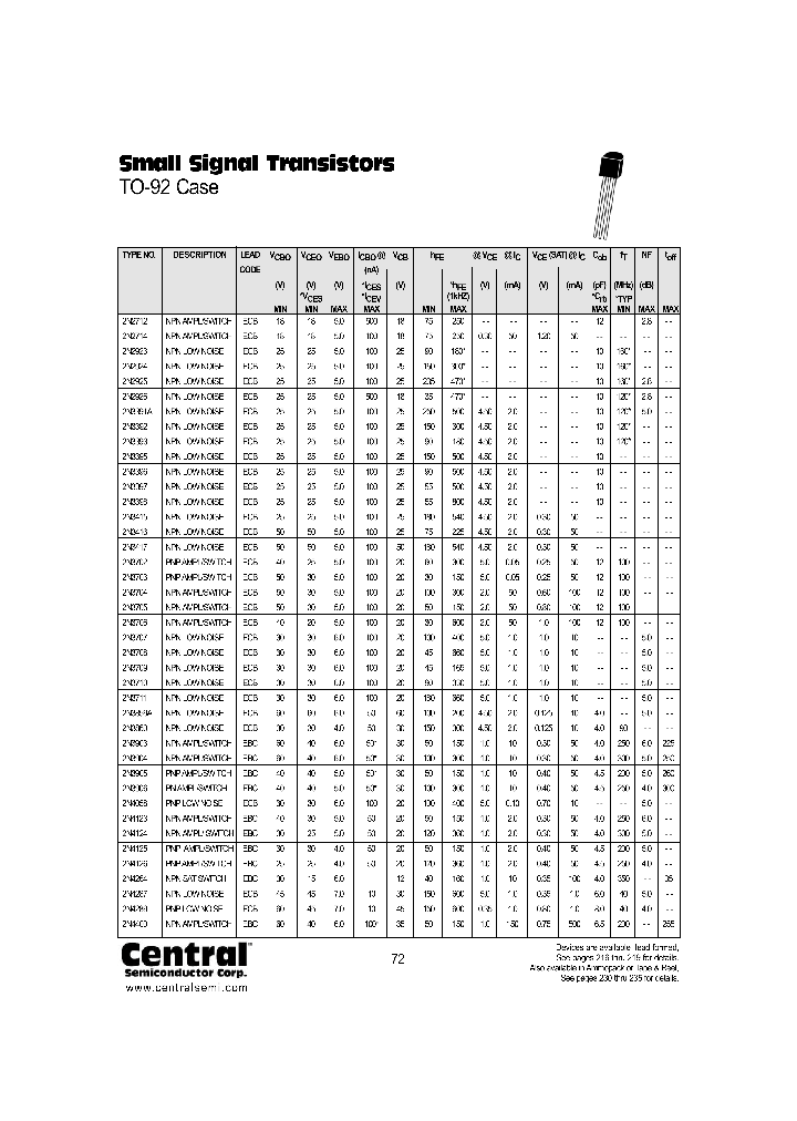 2N3906_309509.PDF Datasheet