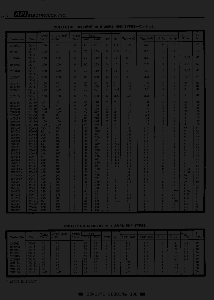 2N5338_327052.PDF Datasheet