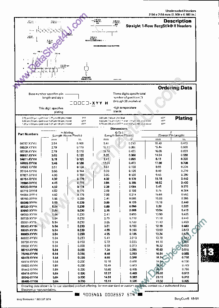 68771-XXXH_382966.PDF Datasheet