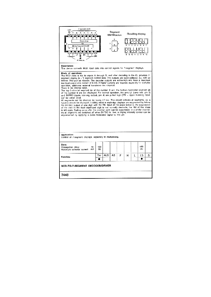 7448_348024.PDF Datasheet Download --- IC-ON-LINE