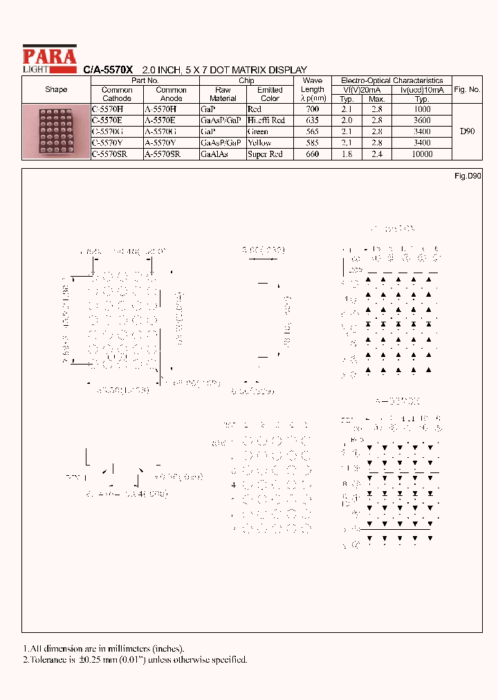 A-5570X_375181.PDF Datasheet