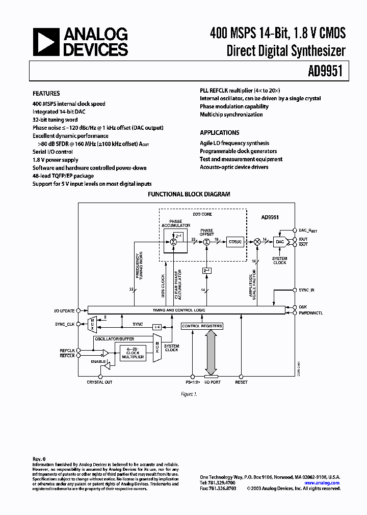 AD9951YSVZ_382970.PDF Datasheet