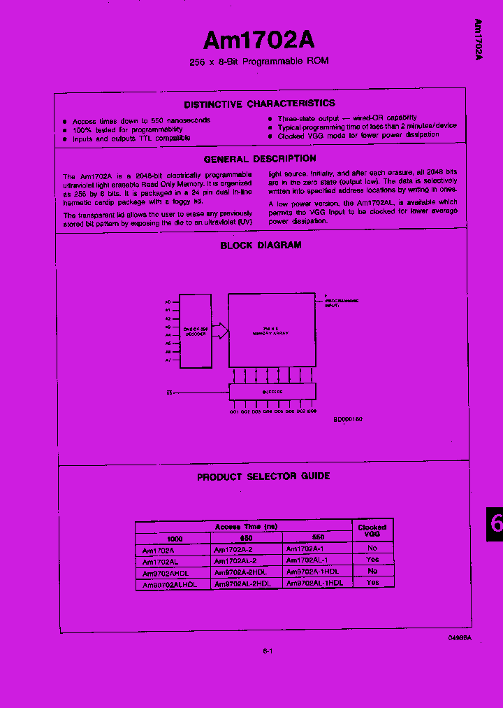 AM1702A_333448.PDF Datasheet