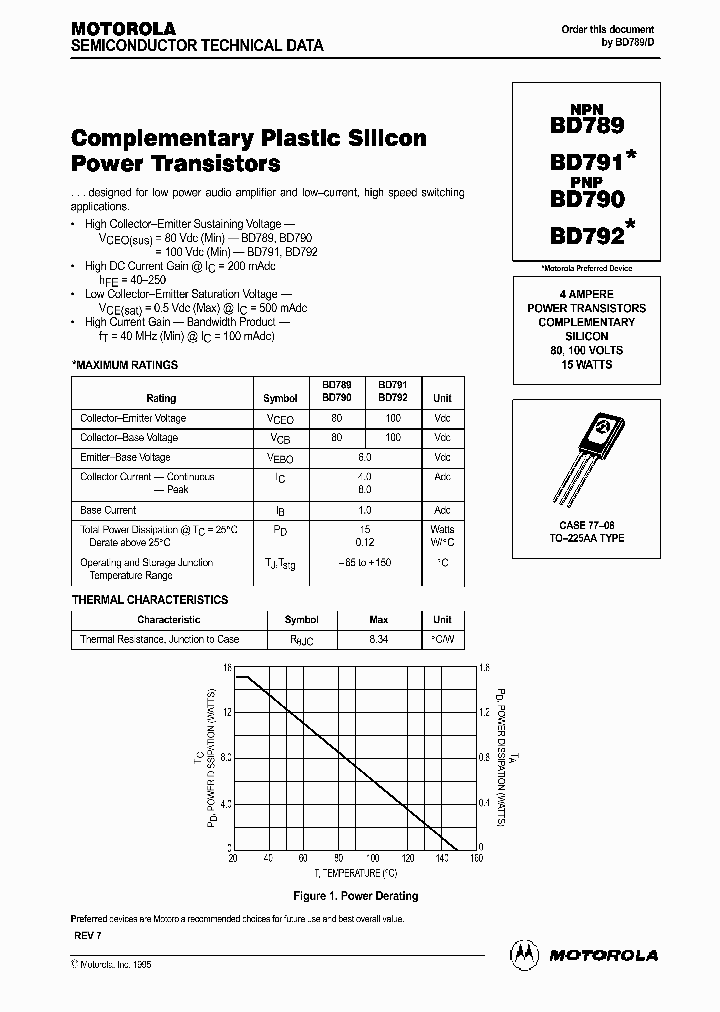 BD789_329712.PDF Datasheet