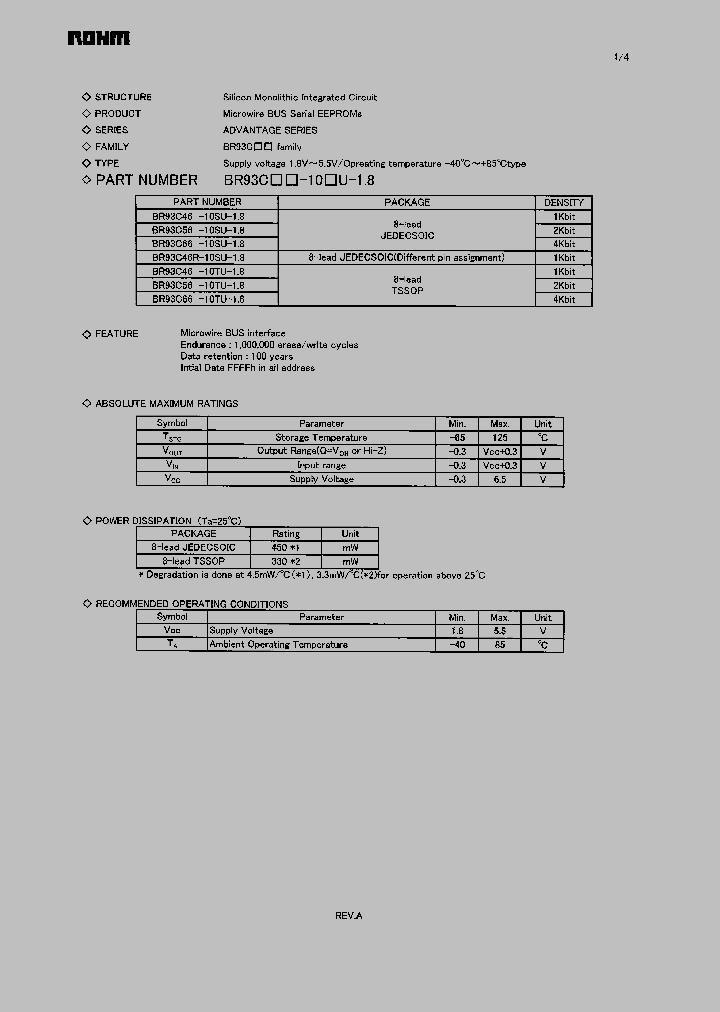 BR93C46-10SU-18_263684.PDF Datasheet