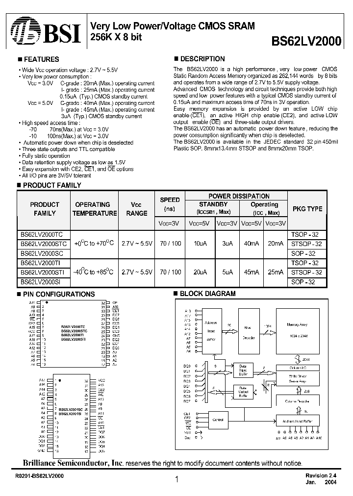 BS62LV2000_326690.PDF Datasheet Download --- IC-ON-LINE