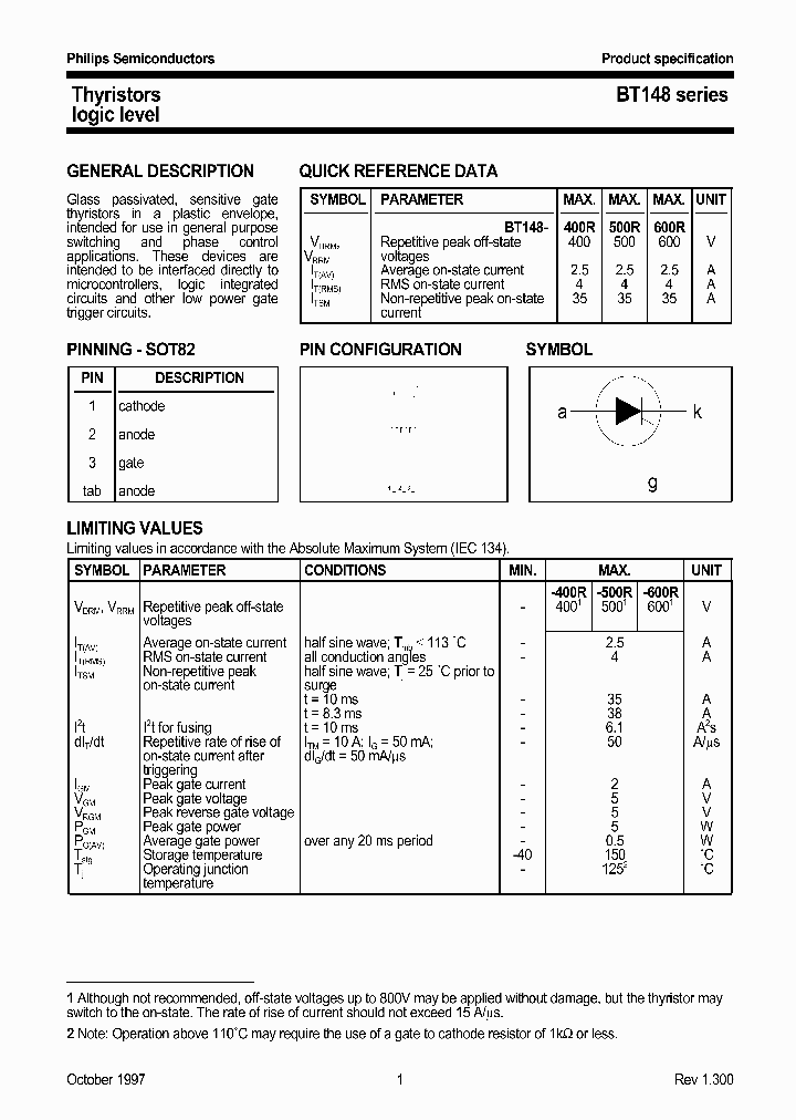 BT148SERIES_197744.PDF Datasheet