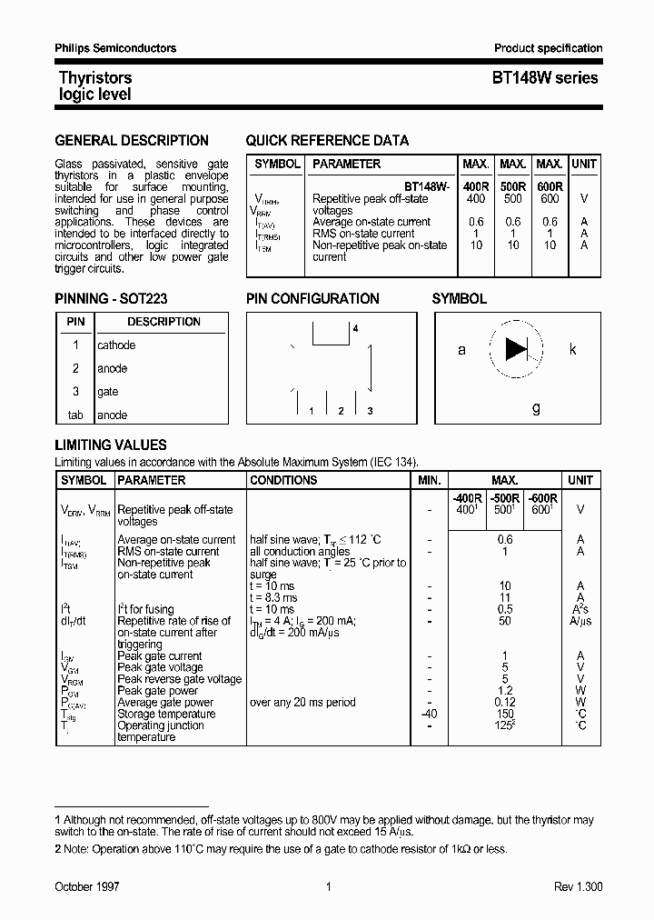 BT148WSERIES_197743.PDF Datasheet