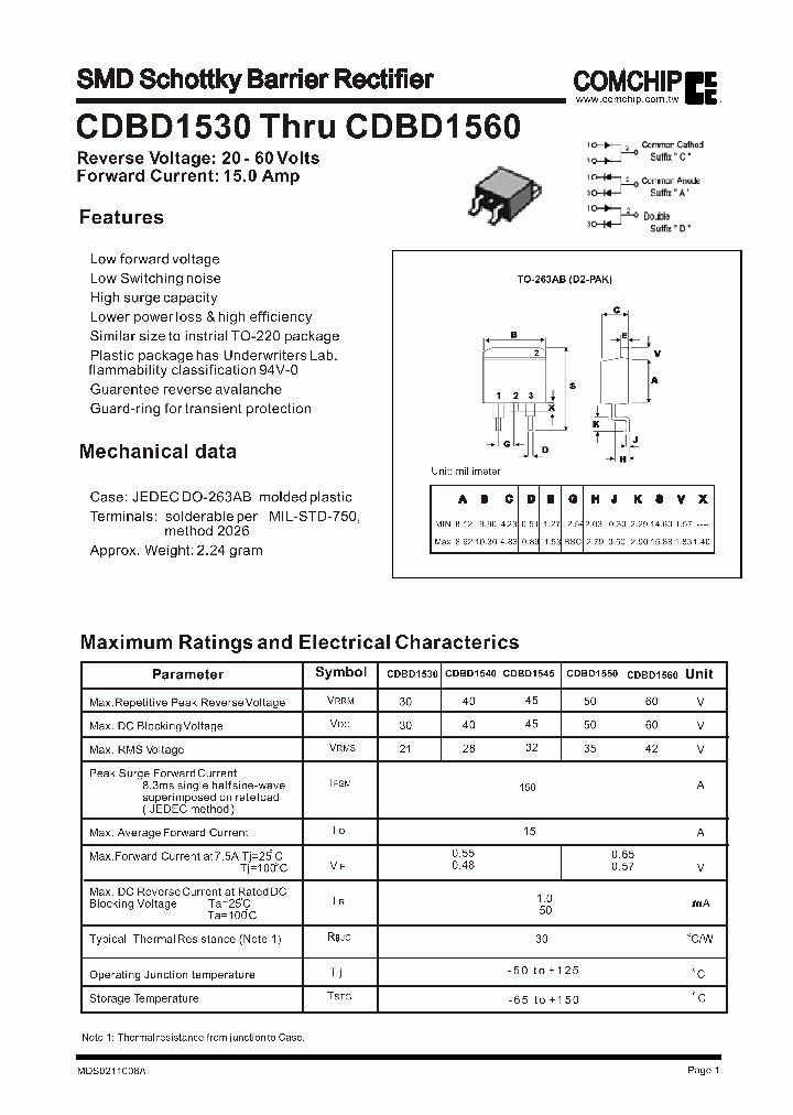 CDBD1545_321833.PDF Datasheet