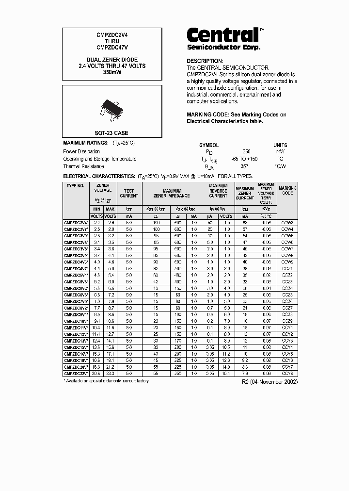 CMPZDC9V1_336247.PDF Datasheet