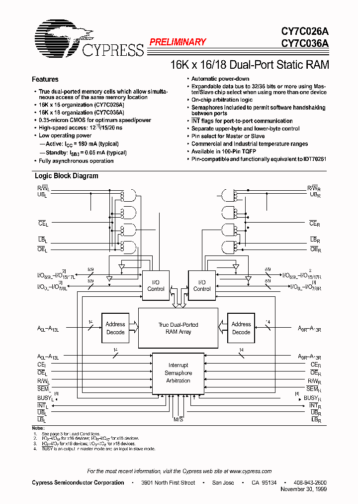 CY7C036A_353078.PDF Datasheet