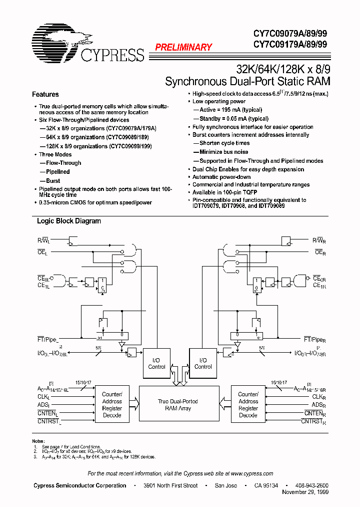 CY7C09089_240411.PDF Datasheet