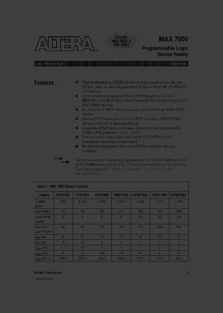 EPM7032LC44-3_320041.PDF Datasheet