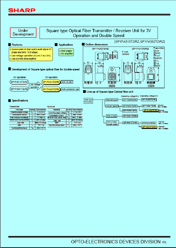 GP1FA550RZ_220439.PDF Datasheet