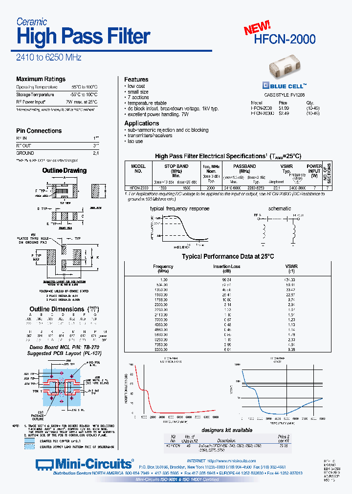 HFCN-2000_340800.PDF Datasheet