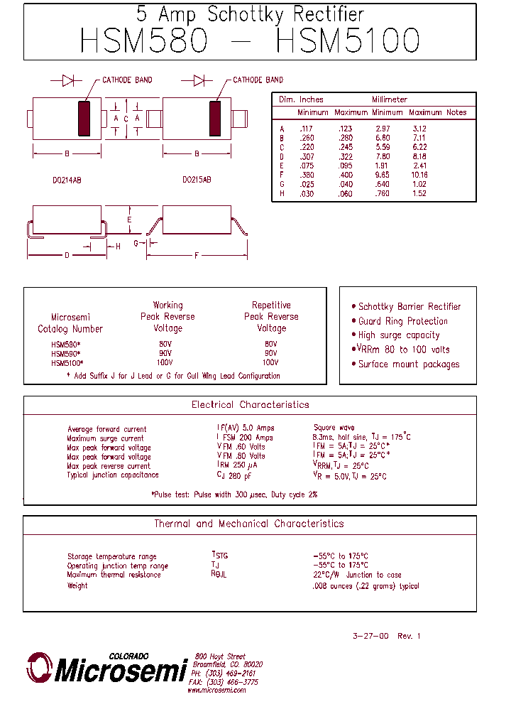 HSM5100_355281.PDF Datasheet