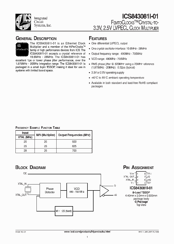 ICS843081I-01_324098.PDF Datasheet